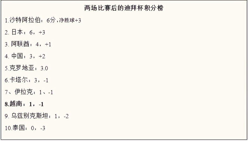 《国家报》甚至报道称，巴萨主席拉波尔塔等高层已经接触了弗里克，并且后者还列出了一份目标球员名单，其中包括基米希、格雷茨卡和阿德耶米。